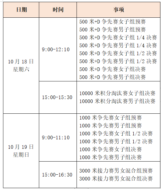温馨提醒, 次安排 温馨提醒, 次安排